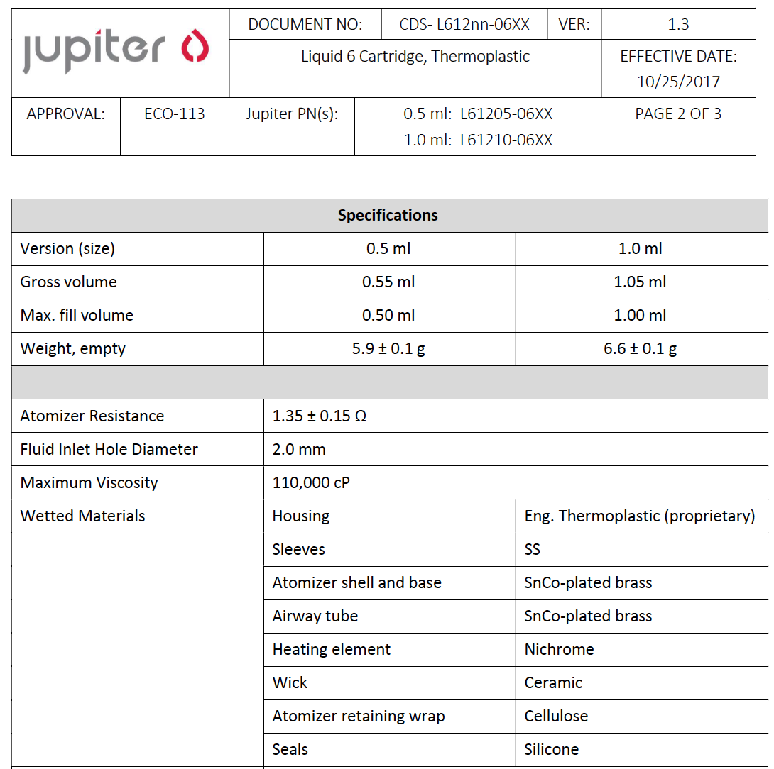 Jupiter Liquid 6 Oil Cartridge Best Jupiter Cartridges & Jupiter Liquid 6
