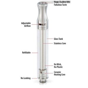 Top airflow cartridge with adjustable airflow